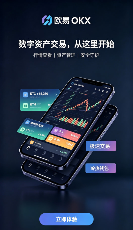 app欧交易所安全与功能配图